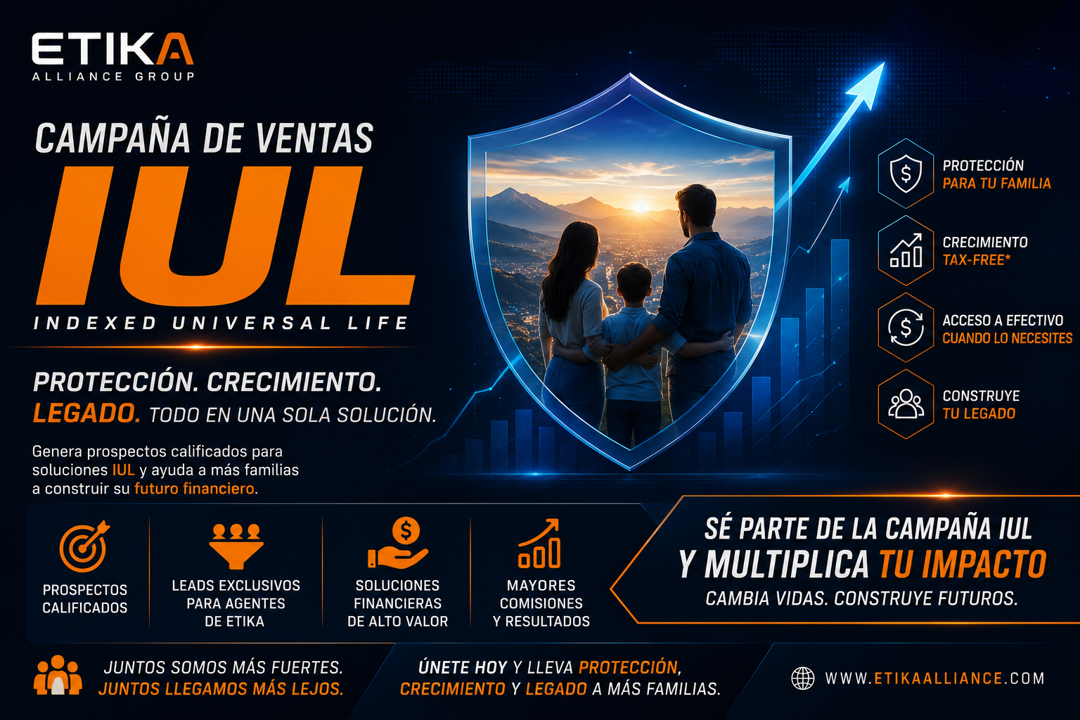 Campaña de Ventas IUL