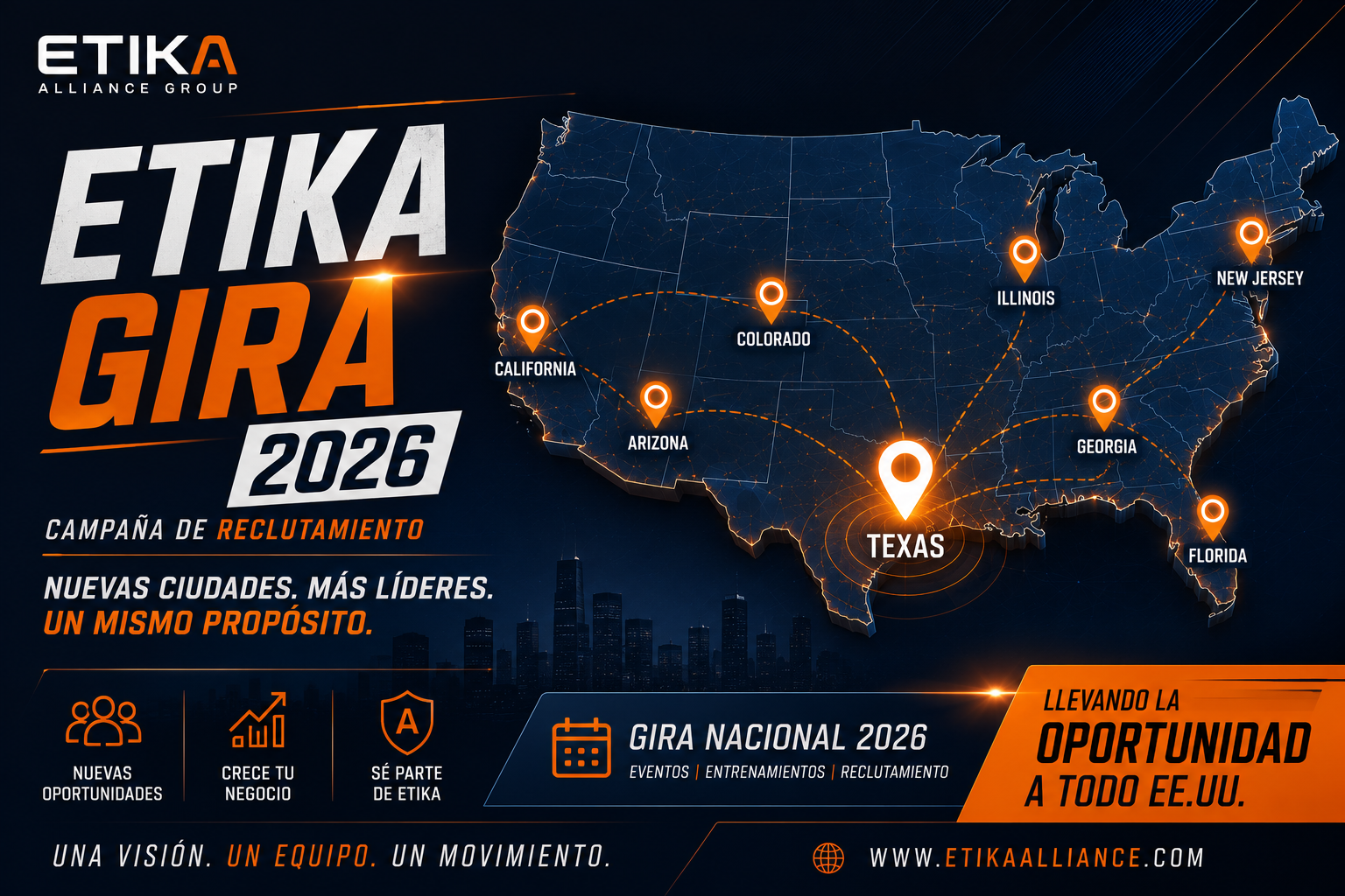 Campaña de Reclutamiento Etika Gira 2026